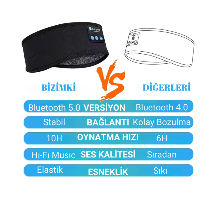 Çok Amaçlı Bluetooth'lu Kafa Bandı